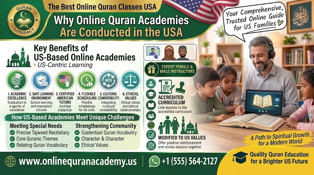 : Muslim student attending a live online Quran class with a certified tutor on a laptop β Online Quran Academy USA