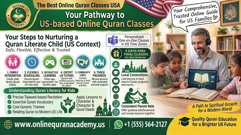 : Student attending live online Quran classes with a certified tutor in the USA