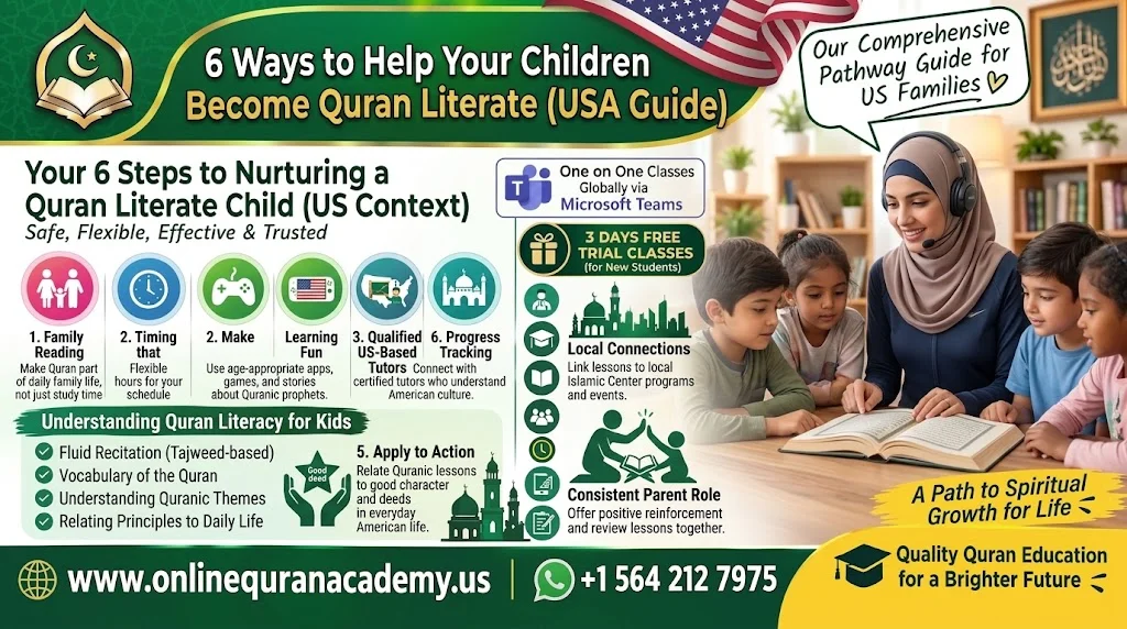 Father helping child read Quran at home β 6 ways to help children become Quran literate in the USA