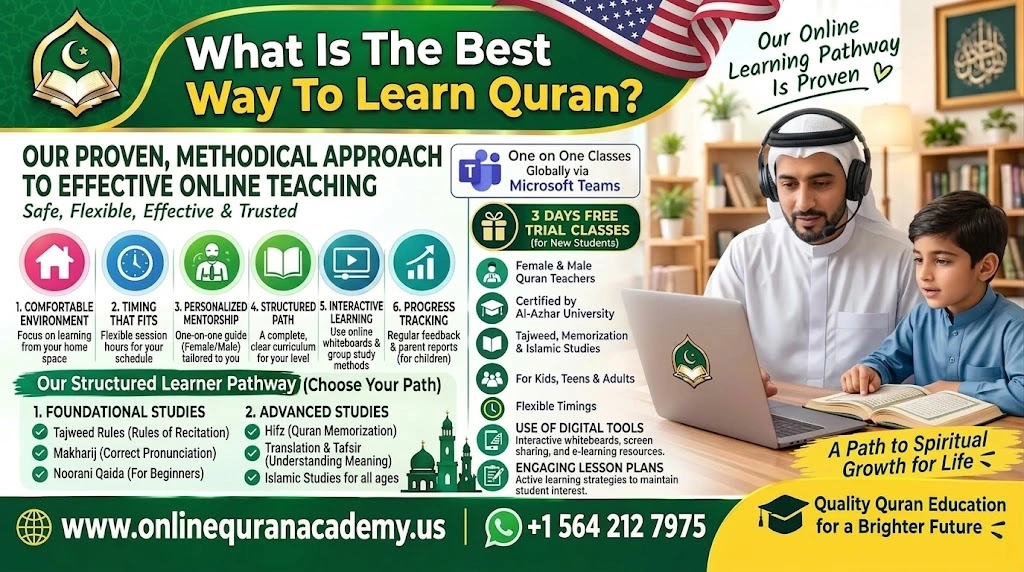 Muslim student learning Quran online with a certified tutor on a laptop — best way to learn Quran online for beginners in the USA