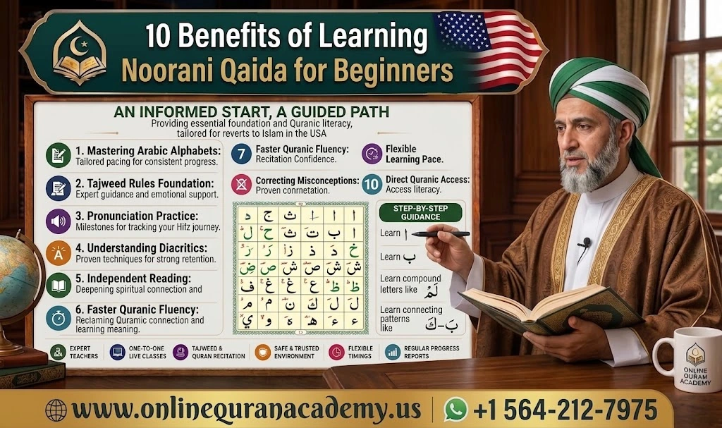 Beginner student learning Noorani Qaida letters with a certified online Quran tutor