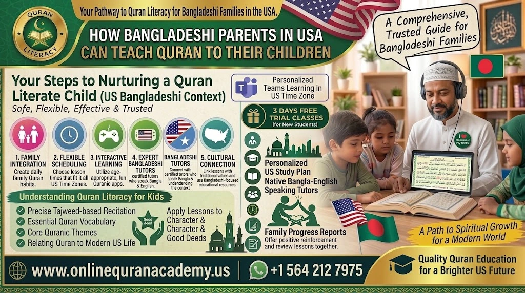 How Bangladeshi Parents in USA Can Teach Quran to Their Children